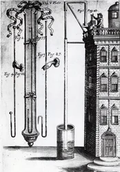 Développement de la pompe à eau par Robert Boyle