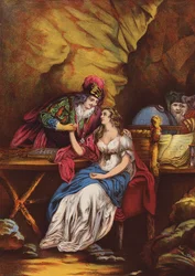 Shakespeare : La Tempête