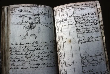 Journal de bord du navire appartenant au lieutenant William Bligh