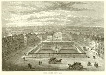 Soho Square, vers 1700