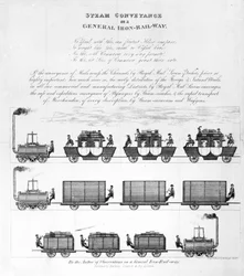 Transport à vapeur sur une voie ferrée générale, 1825 (gravure)