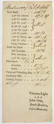 Feuille de pointage des courtiers en bourse, 1766