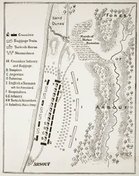 La bataille d