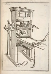 La presse à imprimer, pub. gravure