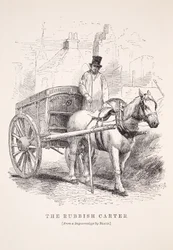 Le charretier de déchets, d