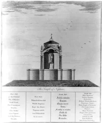 Le Temple de Neptune à Kingsgate sur l