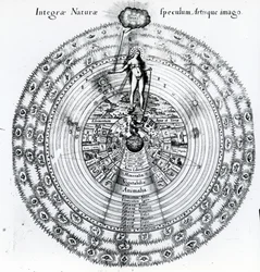 La correspondance entre l