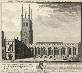 La perspective sud de l