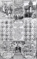 Page de titre de la première édition de Hakluytus Posthumus or Purchas His Pilgrimes, publié en 1625
