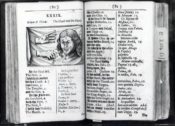 Deux pages de Orbis Sensualium Pictus par Comenius, 1659