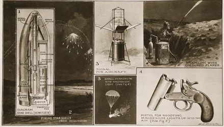 Éclairages de guerre de différents types qui ont fait leurs preuves, tiré de The Illustrated War News