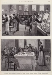 Formation artistique et domestique à l