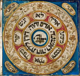Amulette, de Perse (parchemin, aquarelle, poudre d