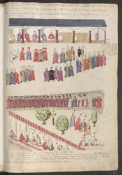 Bâtiments de Constantinople ...