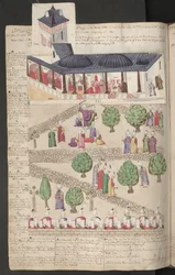 Bâtiments de Constantinople : Vue de la troisième cour du palais ...