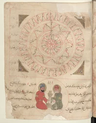 Pleine page : texte et miniature : Galien et son assistant préparant la thériaque (miniature)
