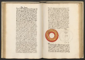 Georg von Peurbach, Theoricae novae planetarum, Leipzig, après 1505, c.1505 (dessin à la plume et à la détrempe)