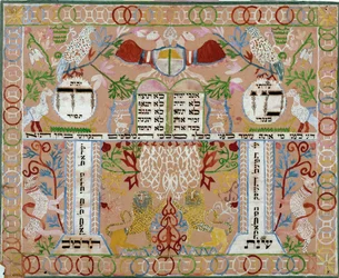Mizrach, décoration accrochée aux murs d