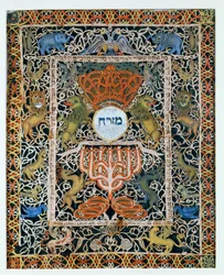 Mizrach, décoration accrochée aux murs d