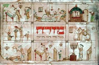 Mizrach, décoration accrochée aux murs d