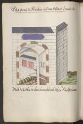 Le sérail de la sultane : construction