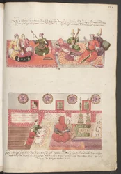 Femmes turques, le harem