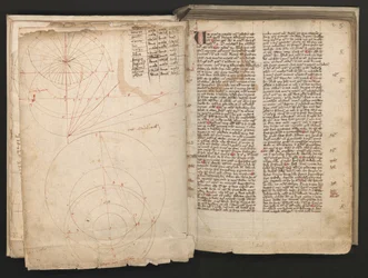 Deux pages complètes : texte et schémas