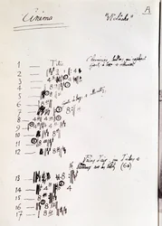 Page de partition pour Relâche, ballet en deux actes avec entracte cinématographique