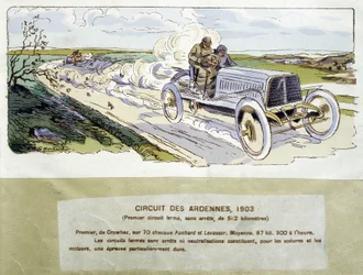 Course : le circuit des Ardennes en 1903, dessin par Ernest Montaut (1878-1909)