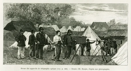 Revue des appareils de télégraphie optique (illustration de Trente mois au Tonkin, 1884, par le docteur Paul Hocquard, dans Le tour du monde 1890)