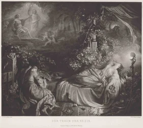 Le rêve de Rezia