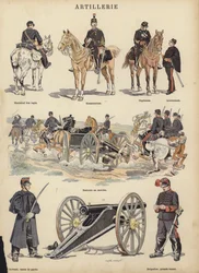 Artillerie de l