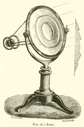 Lentille (gravure)