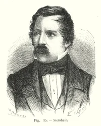 Steinheil (gravure)
