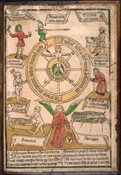 La roue de la fortune, tirée de «Rota uite que fortuna uocatur», vers 1460