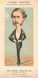 Lord George Hamilton, M.P., vers 1870