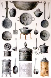 Reproduction d