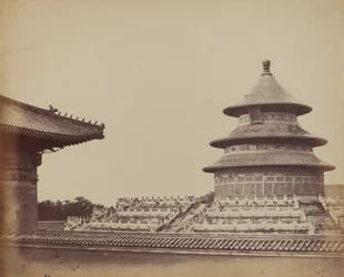Temple du Ciel depuis l
