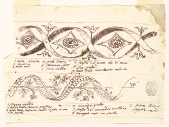 Recto : Deux frises avec fleurs Verso : Esquisse pour une peinture décorative
