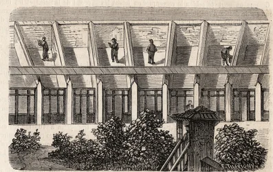 Paris - Prison de la Petite Roquette (prison pour femmes et adolescents)