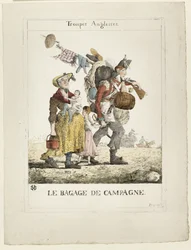 Troupes anglaises : le bagage de campagne
