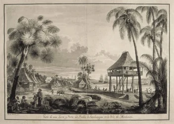 Expédition Malaspina. Philippines (1792). Village de Zamboanga. Dessin de Fernando Brambila