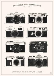 Appareils photo