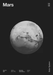 Mars : Données des planètes minimales
