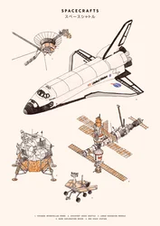 Vaisseaux Spatiaux