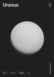 Uranus : Données des planètes minimales