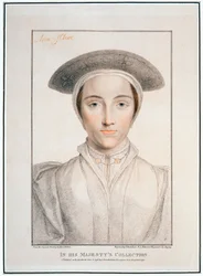 Anne de Clèves, 1539, 1796