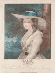 Comtesse Spencer, 1787