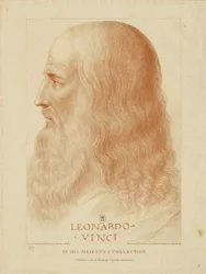 Léonard de Vinci, 1795