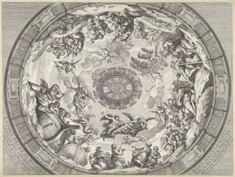 Décoration de coupole avec des figures de l